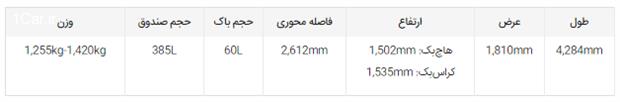 دی اس 4، پنجمین محصول DS برای ایران